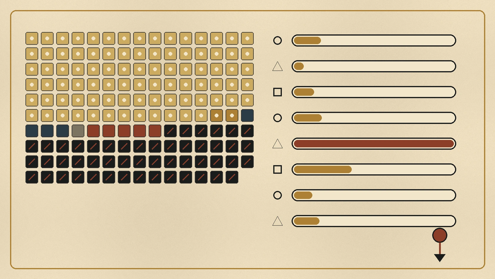 On warm paper, rows of cells at left are grouped in gold, blue, gray, red, and crossed-out black, while eight horizontal bars at right have unequal lengths and one red bar runs nearly the full width